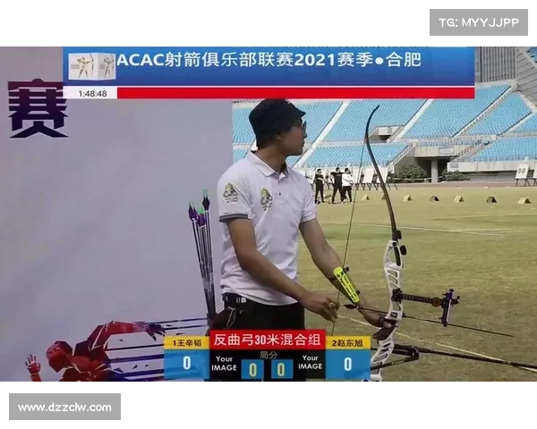 2021acac射箭 2021acac射箭