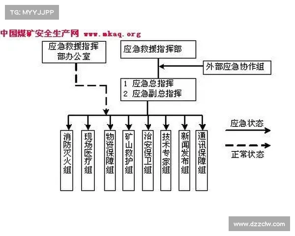 KSW格斗赛事规则全方位剖析保障安全公平竞争与选手防护核心准则 KSW格斗赛事规则全方位剖析保障安全公平竞争与选手防护核心准则