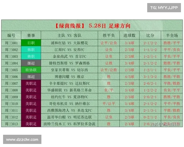 深入了解赛事比分怎么运作:从计分规则到战术应用的全方位指南 深入了解赛事比分怎么运作:从计分规则到战术应用的全方位指南