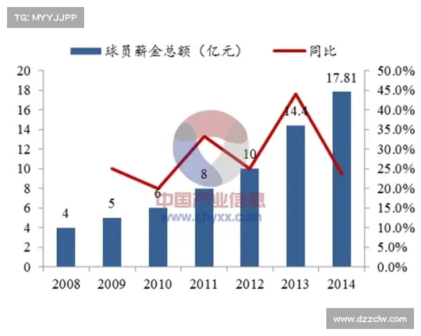 赛事分析报告;全面解析赛事分析代码开发流程关键技术及实际应用案例研究 赛事分析报告;全面解析赛事分析代码开发流程关键技术及实际应用案例研究
